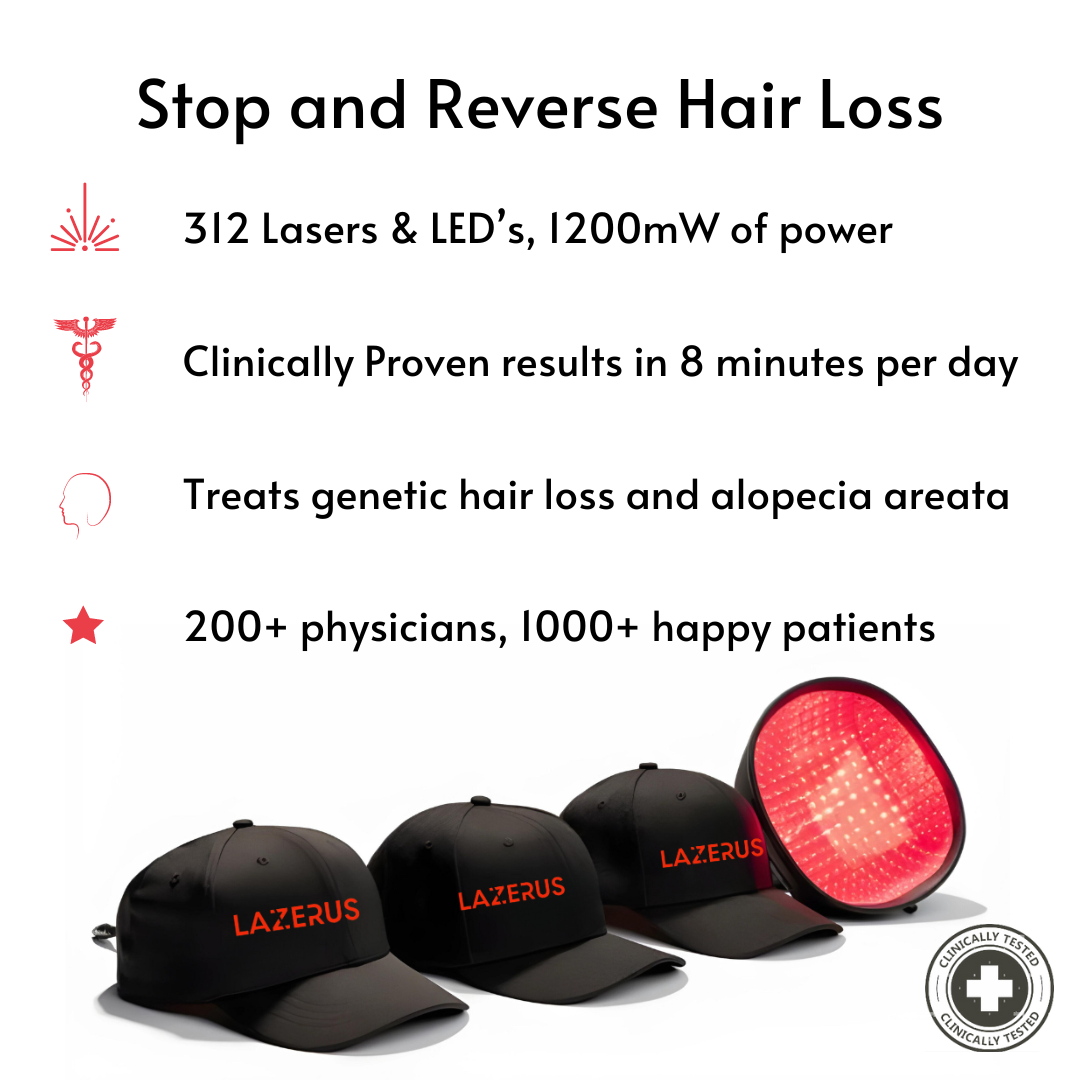 Lazerus Laser Therapy Cap | Lazerus Therapy Cap | Lazerus Health